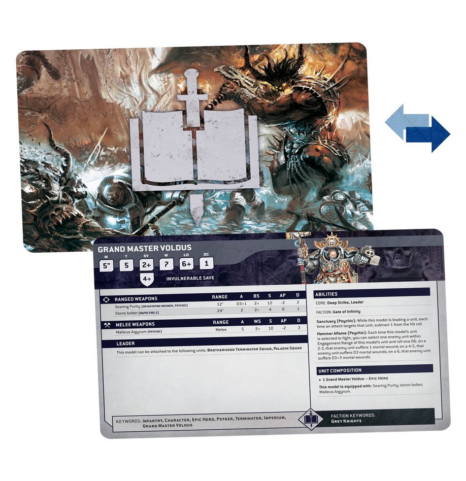 Warhammer 40K: Grey Knights - Datasheet Cards
